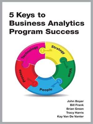 cover image of 5 Keys to Business Analytics Program Success